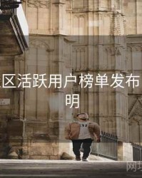 B体育社区活跃用户榜单发布 - 功能说明